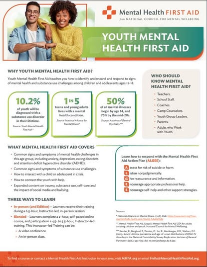 Youth Mental Health First Aid One Page Description