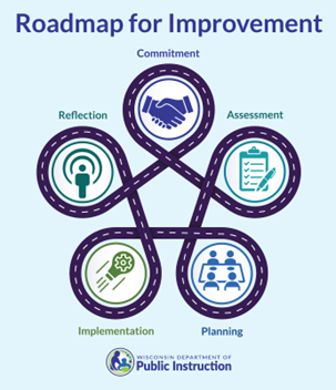 roadmap for school mental health